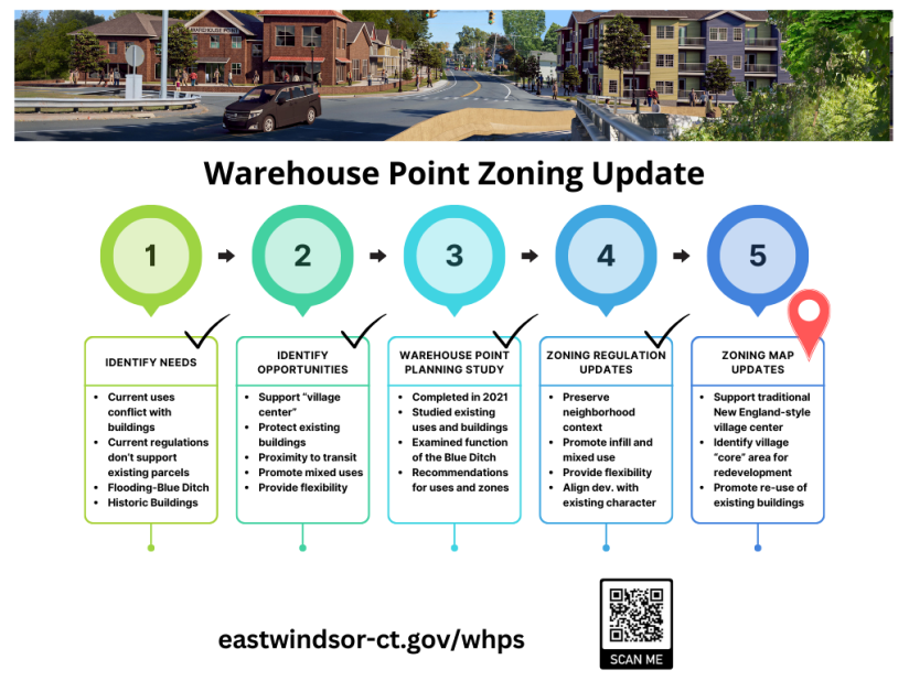 Warehouse Point Zoning Update Process